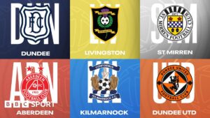 Read more about the article Scottish Premiership bottom six finale – radio & text