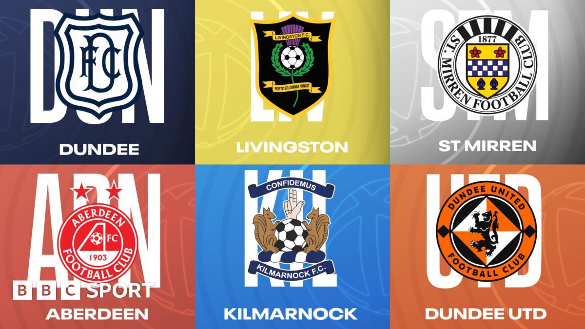 You are currently viewing Scottish Premiership bottom six finale – radio & text