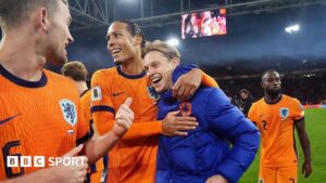 Read more about the article World Cup 2026: Joachim Klement – why reluctant ‘guru’ says Dutch will win World Cup