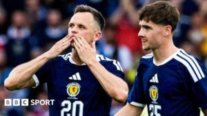 Read more about the article World Cup: Lawrence Shankland and Findlay Curtis make move – will Steve Clarke respond?